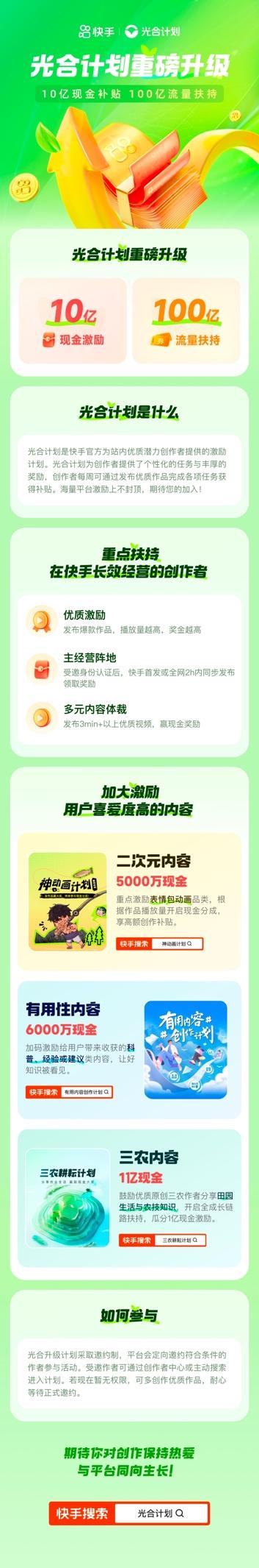 图形用户界面, 应用程序描述已自动生成
