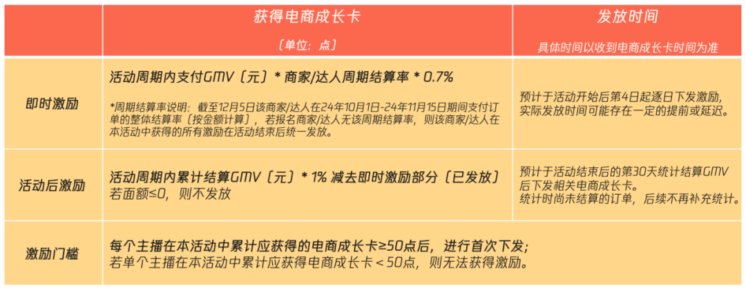 57236af0-ab2e-11ef-b7cf-00163e09d72f