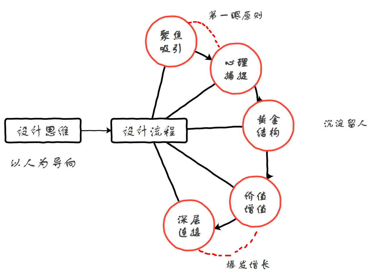 3b294d46-14ed-11f0-b4f1-00163e09d72f