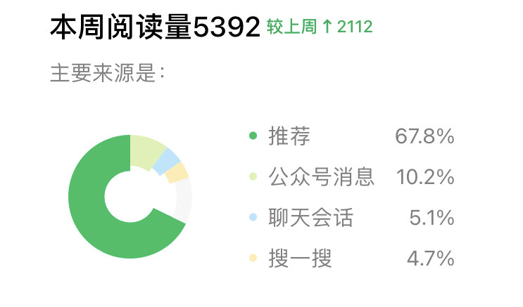 896d727c-1450-11f0-8fbc-00163e09d72f
