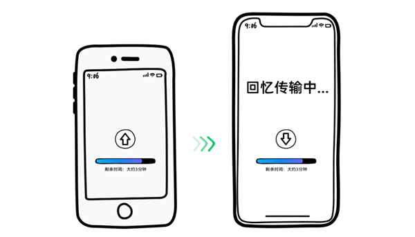 S9fb6e558-6992-472b-b167-bcf456015443